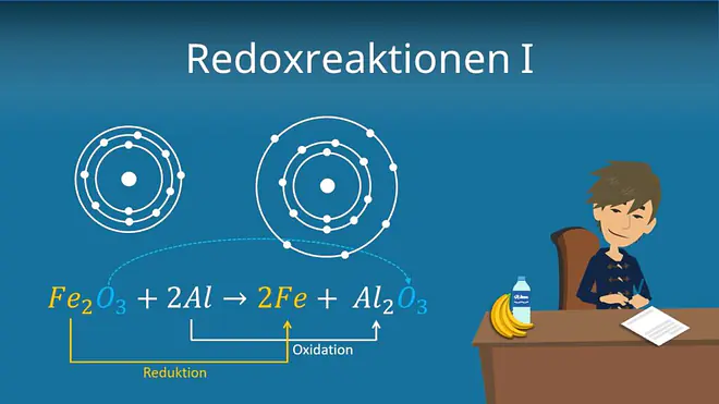 Zum Video: Redoxreaktionen I