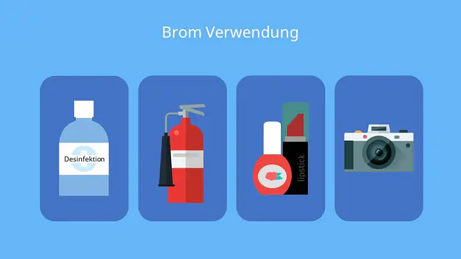 Bromid, Bromine Brom Element, Br2