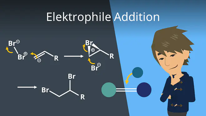 Zum Video: Elektrophile Addition