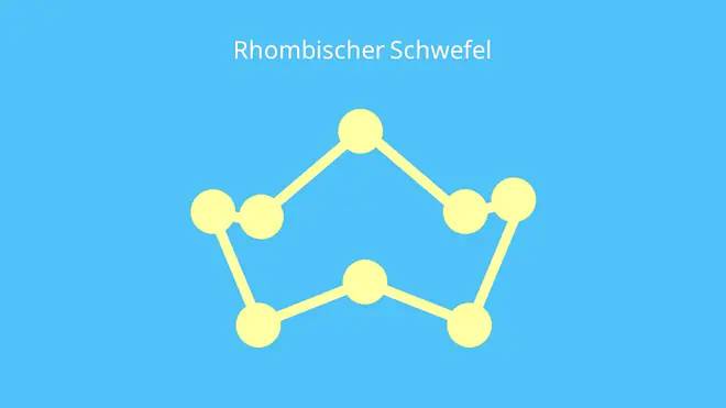 Sulfur, Chemisches Element S, Schwefelblüte