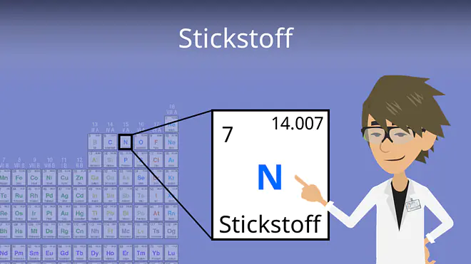 Zum Video: Stickstoff