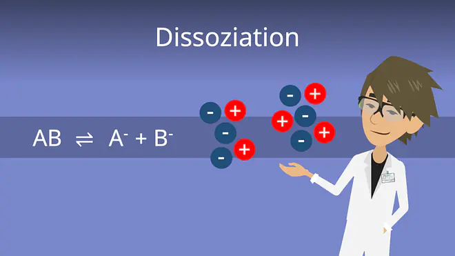 Zum Video: Dissoziation