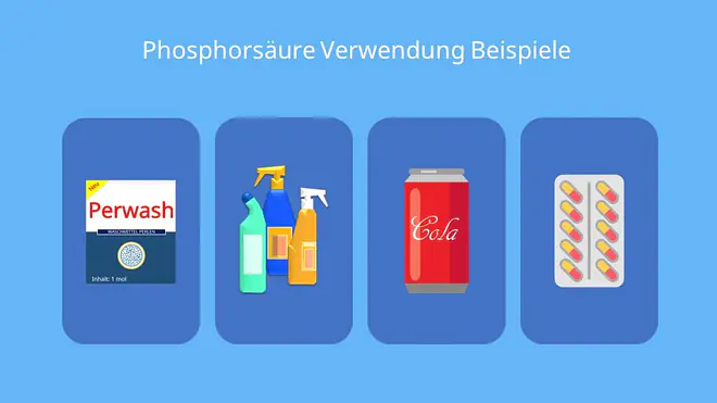 Orthophosphorsäure, phosphoric acid, Strukturformel Phosphorsäure, ortho Phosphorsäure, Cola Phosphorsäure, Cola ohne Phosphorsäure, H3PO4
