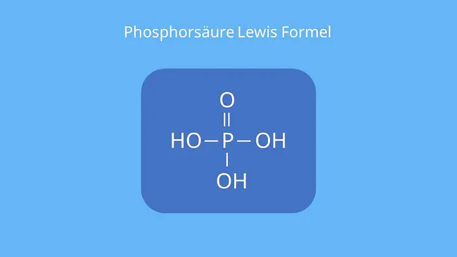 Orthophosphorsäure, phosphoric acid, Strukturformel Phosphorsäure, H3PO4, ortho Phosphorsäure