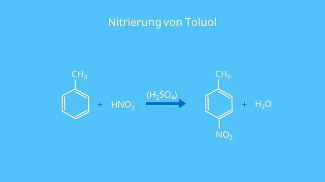 Nitrierung von Toluol, Toluene, Methylbenzol, Methylbenzen, C6H5CH3