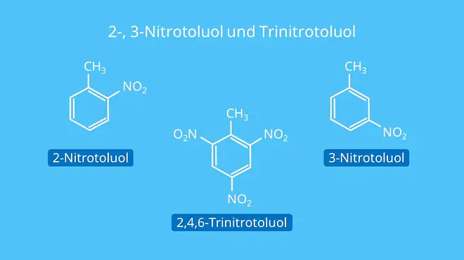 2-, 3-Nitrotoluol und Trinitrotoluol, Toluene, Methylbenzol, Methylbenzen, Nitrierung von Toluol, TNT Herstellung, C6H5CH3