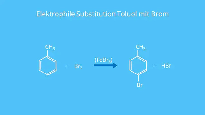 Elektrophile Substitution Toluol mit Brom, Toluene, Methylbenzol, Bromierung von Toluol, Methylbenzen, C6H5CH3