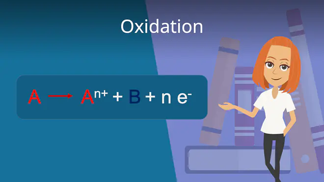 Zum Video: Oxidation
