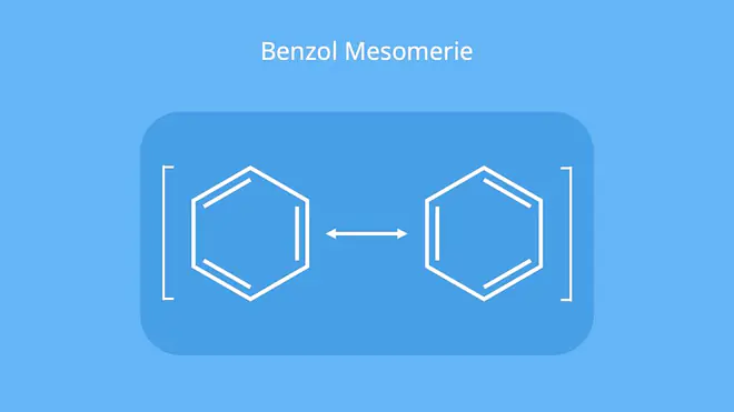 Was ist Benzol, Benzene, Benzen, Benzol Formel, Benzolring, C6H6, Aromat Kohlenwasserstoff, Aromat Chemie, Aromate, benzene ring, Mesomeriepfeil, Mesomerie Benzol