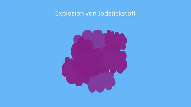 Iodlösung, Iodine, Iod Chemie, I2 Chemie
