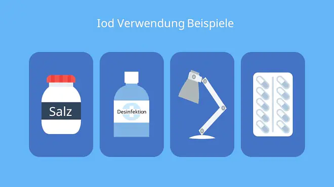 Iodine, Iod Chemie, I2 Chemie, Element Jod, Jod in Lebensmitteln, Lebensmittel mit Jod, Meersalz Jod