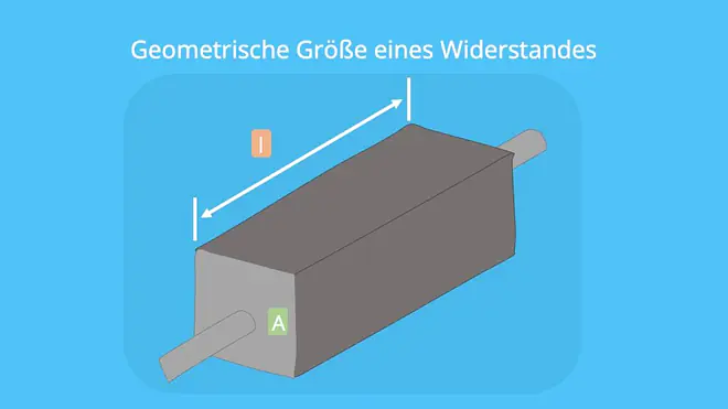 Widerstand Formel, Widerstand Formel Spezifischer Widerstand, Spezifischer Widerstand Formel