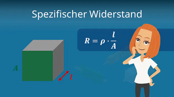 Zum Video: Spezifischer Widerstand