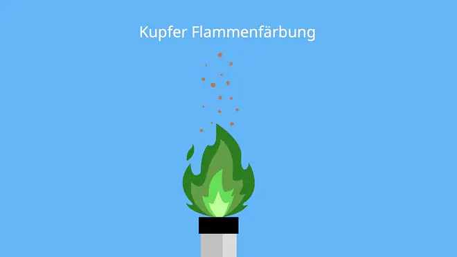 Kupfer oxidiert, Kupfer Element, Kupfer Metall, Cu Element, oxidiertes Kupfer, Farbe von Kupfer