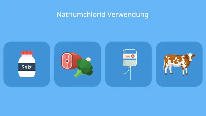 NaCl, sodium chloride, Salz Natriumchlorid, Salz chemisch, Salz, Infusion NaCl, Kochsalzlösung Infusion