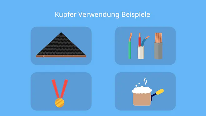 Kupfer, Dachrinne Kupfer, Kupfer Zinn, Kupfer Zinn Legierung, Kupfer Zink Legierung, Kupfer Nickel Legierung, Leitfähigkeit Kupfer, Kupfer rohr, Kupfer und Zink, Kupfer Element, Verwendung von Kupfer, Kupfer Metall, Cu Element, Verwendung von Metallen