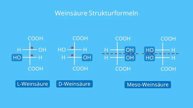 Weinsäure Strukturformeln, Traubensäure, tartaric acid, Mesoweinsäure, Weinsäure Strukturformel, 2,3-Dihydroxybutandisäure, Weinsäure Fischer Projektion
