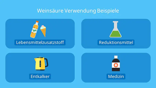 Weinsäure Verwendung Beispiele, Traubensäure, tartaric acid, Mesoweinsäure, Weinsäure Strukturformel, 2,3-Dihydroxybutandisäure