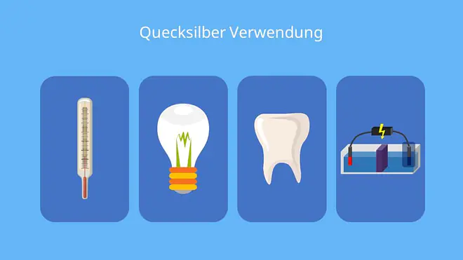 Fieberthermometer Quecksilber, Quecksilber Thermometer, Was ist Quecksilber, Thermometer Quecksilber