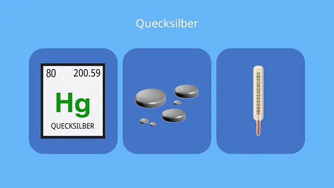 Fieberthermometer Quecksilber, Quecksilber Thermometer, Was ist Quecksilber, Thermometer Quecksilber, Quecksilber flüssig, Was ist Quecksilber, Quecksilber Hg, Zeichen für Quecksilber, Quecksilber Vorkommen, mercury element, chemisches Element Hg, hg Abkürzung, Abkürzung Hg