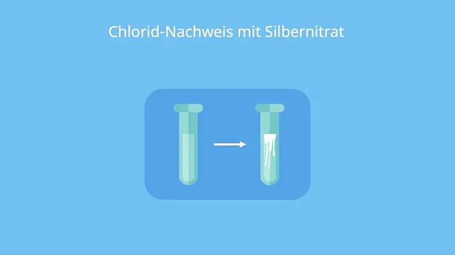 Silbernitrat Formel, AgNO3, silver nitrate, Höllenstein, AgNO3 + NaCl, NaCl + AgNO3