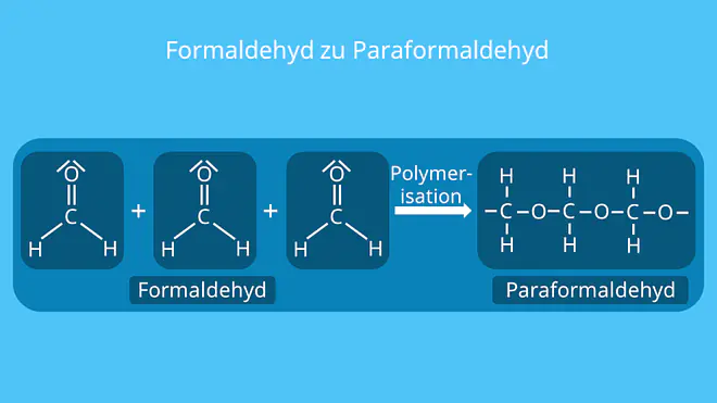Formaldehyde, CH2O, HCHO, H2CO, Methanal Eigenschaften