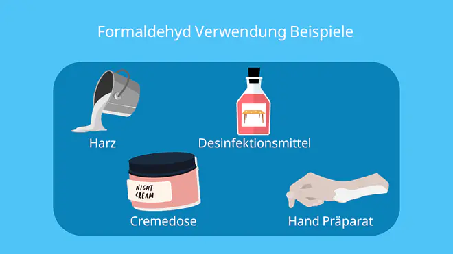 Formaldehyde, CH2O, HCHO, H2CO