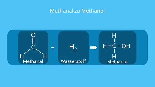 Formaldehyde, CH2O, HCHO, H2CO, Methanol, Methanal Eigenschaften