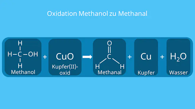 Formaldehyde, CH2O, HCHO, H2CO