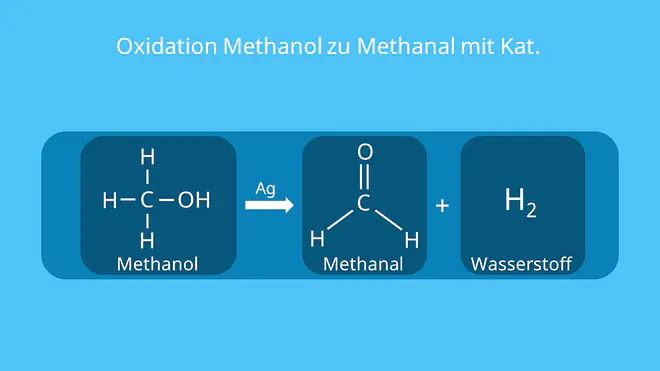 Formaldehyde, CH2O, HCHO, H2CO