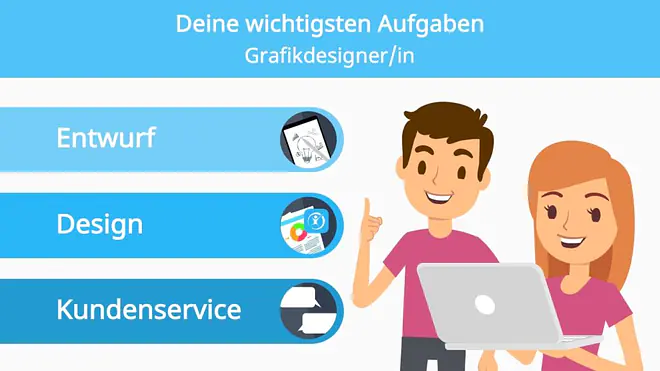 Grafikdesigner, Grafikdesignerin, Grafikdesigner Aufgaben, Was ist ein Grafikdesigner, Grafiken