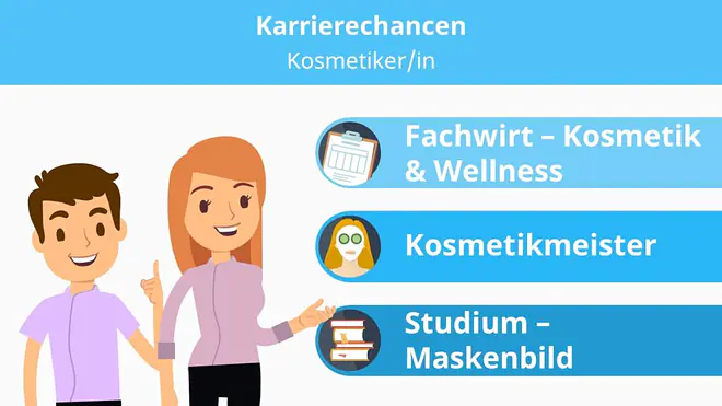 Kosmetiker, Kosmetikerin, Kosmetikerin Weiterbildung, Weiterbildung Kosmetikerin, Weiterbildung für Kosmetikerin, Fachwirt für Kosmetik und Wellness, Kosmetikmeister, Kosmetikerin Jobs, Maskenbild Studium, Maskenbildner