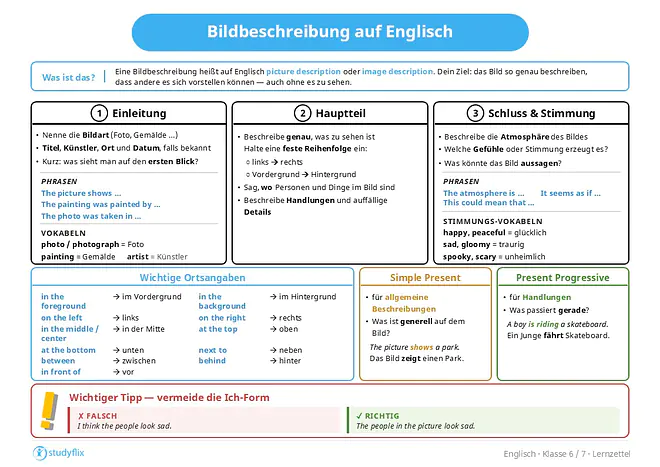 Ein Bild zeigt, wie man eine Bildbeschreibung auf Englisch schreibt. Eine Bildbeschreibung heißt auf Englisch picture description oder image description. Ziel ist es, ein Foto, Gemälde oder einen Cartoon so genau zu beschreiben, dass andere sich das Bild gut vorstellen können. In der Einleitung nennt man die Bildart, den Titel, den Künstler, den Ort, das Datum und den ersten Eindruck des Bildes. Typische Formulierungen sind zum Beispiel „The picture shows …“ oder „The painting was painted by …“. Im Hauptteil beschreibt man genau, was auf dem Bild zu sehen ist, und folgt dabei einer festen Reihenfolge, zum Beispiel vom Vordergrund zum Hintergrund. Dabei erklärt man auch, wo sich Personen oder Dinge befinden und was sie tun. Häufige Ortsangaben sind „in the foreground“, „on the left“, „in the middle“ oder „behind“. Für Bildbeschreibungen verwendet man immer Gegenwartsformen. Das Simple Present nutzt man für allgemeine Beschreibungen und das Present Progressive für Handlungen. Im Schluss beschreibt man die Stimmung, Atmosphäre und mögliche Bedeutung des Bildes. Dafür eignen sich Formulierungen wie „The atmosphere is …“ oder „This could mean that …“. Wichtige Vokabeln sind unter anderem photo, painting, artist, happy, peaceful, sad oder spooky. Außerdem sollte man die Ich-Form vermeiden und statt „I think“ besser neutrale Formulierungen verwenden. 