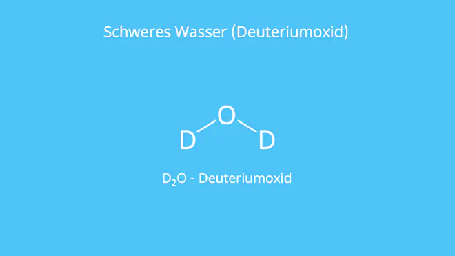 Wasser Formel, Wasserstoff Isotope, schwerem, deuterium oxide, heavy water