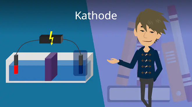 Zum Video: Kathode