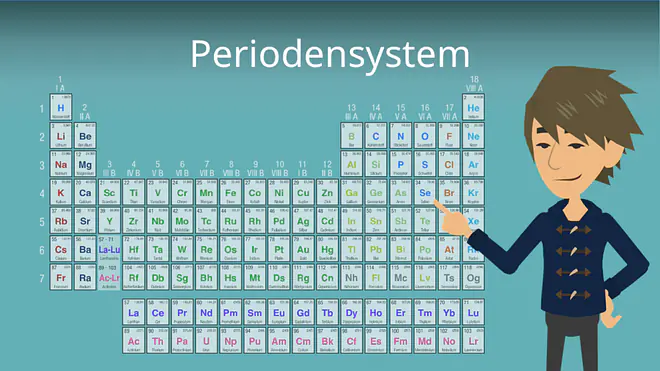Zum Video: Periodensystem