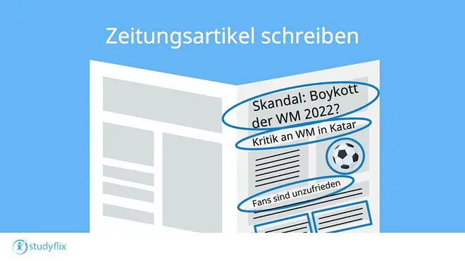 Ein Bild zeigt einen Zeitungsartikel, auf dem die verschiedenen Überschriften, Bilder und Textblöcke markiert sind.