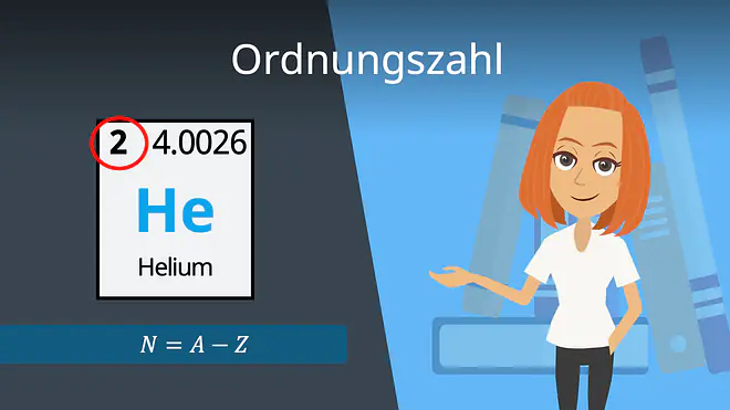 Zum Video: Ordnungszahl