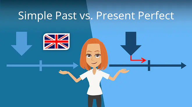 Zum Video: Simple Past - Present Perfect