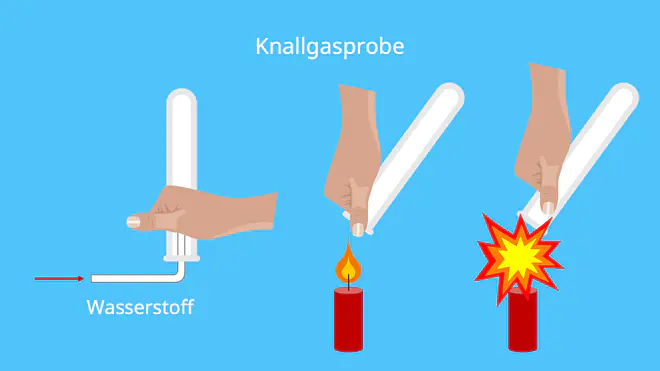 Was bedeutet katalysieren, chemische Katalysatoren, Katalysatoren Biologie, Katalysatoren Chemie