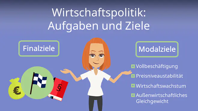 Zum Video: Wirtschaftspolitik: Aufgaben und Ziele