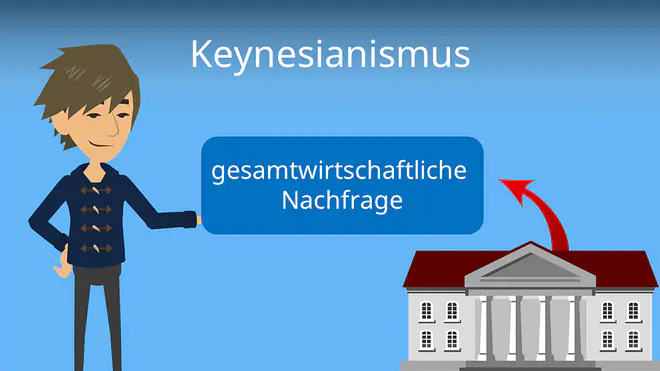 Zum Video: Keynesianismus