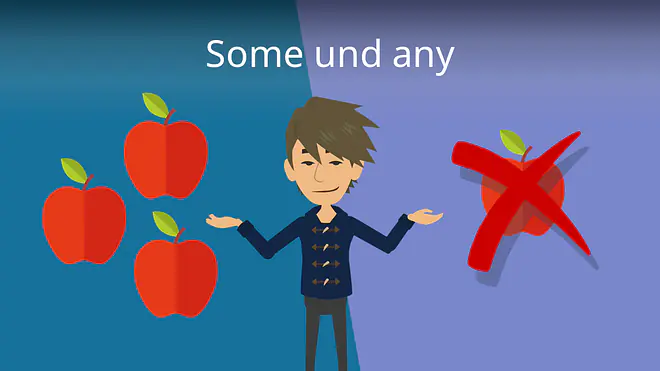 Zum Video: some und any