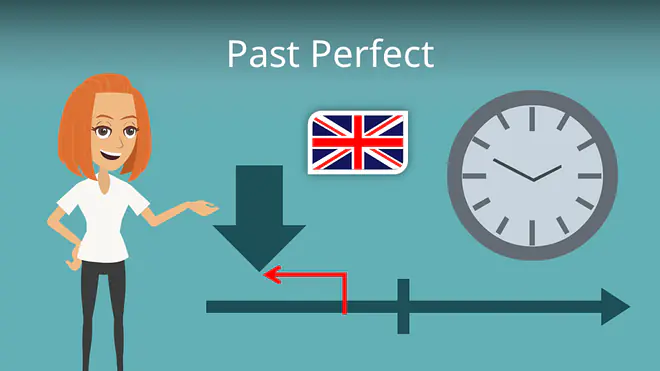 Zum Video: Past Perfect