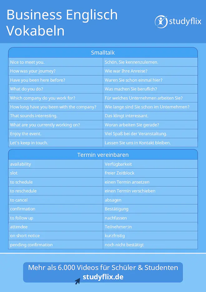 Business Englisch Vokabelliste
