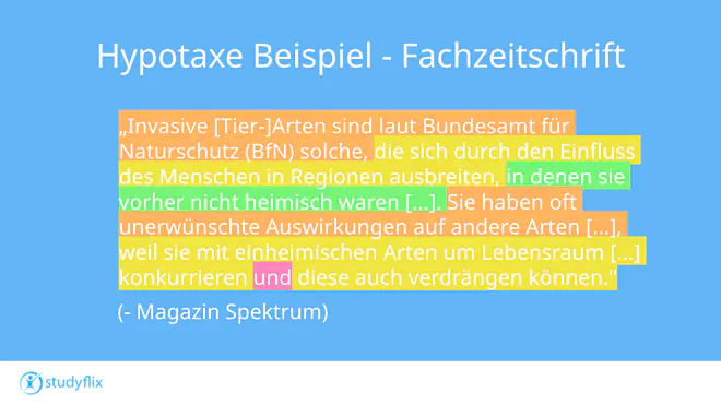 Das Bild zeigt einen Ausschnitt aus einer Fachzeitschrift, der mit Hypotaxen arbeitet.„Invasive [Tier-]Arten sind laut Bundesamt für Naturschutz (BfN) solche, die sich durch den Einfluss des Menschen in Regionen ausbreiten, in denen sie vorher nicht heimisch waren [...]. Sie haben oft unerwünschte Auswirkungen auf andere Arten [...], weil sie mit einheimischen Arten um Lebensraum [...] konkurrieren und diese auch verdrängen können." (- Magazin Spektrum) 