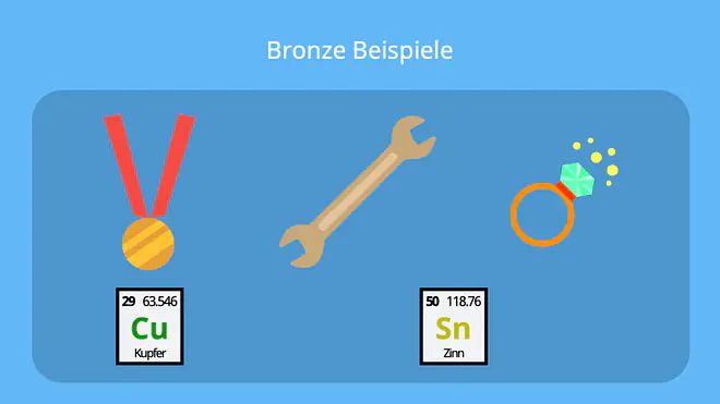 Bronze Zusammensetzung, Legierungen Beispiele, Legierung Bronze