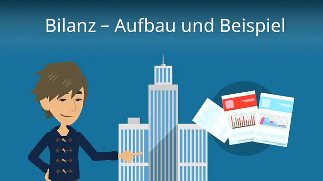 Zum Video: Bilanz - Aufbau und Beispiel