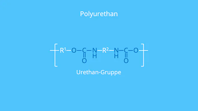 Was ist Polyurethan, Was ist PU, PUR, Urethane, PU Material