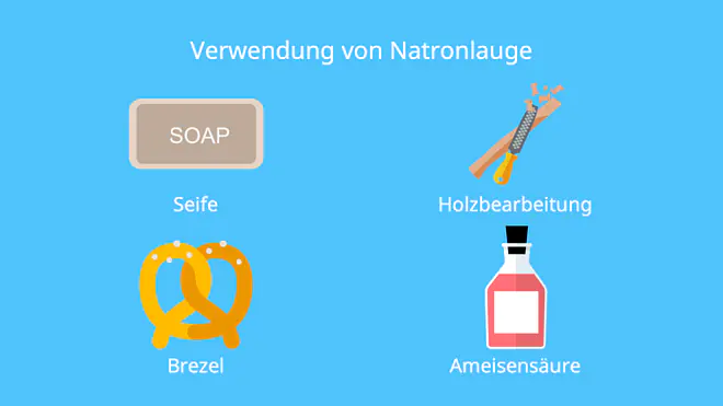 Holz abbeizen mit Natronlauge, Seife herstellen ohne Natronlauge, Was ist NaOH
